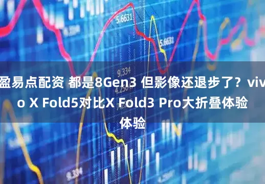 盈易点配资 都是8Gen3 但影像还退步了？vivo X Fold5对比X Fold3 Pro大折叠体验